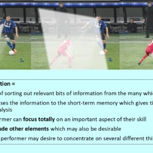 PowerPoint slide on selective attention when executing skills in sport