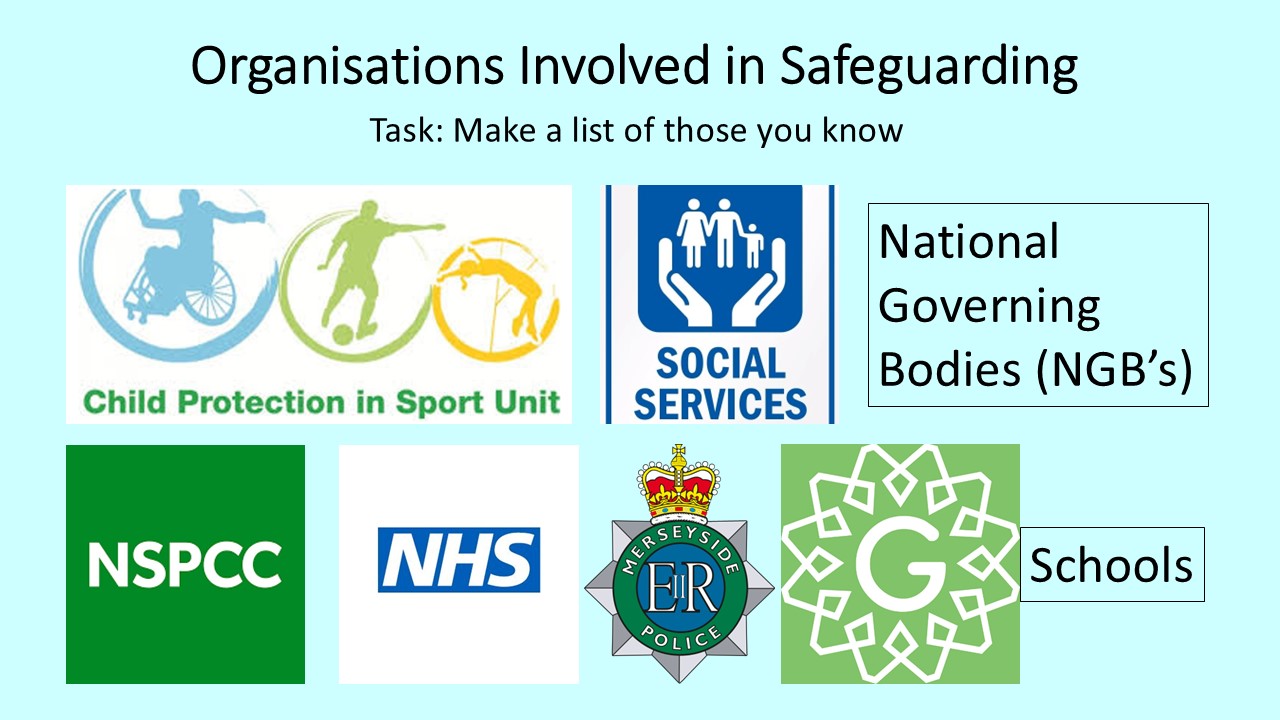 PowerPoint slide on organisations involved in safeguarding children and vulnerable adults
