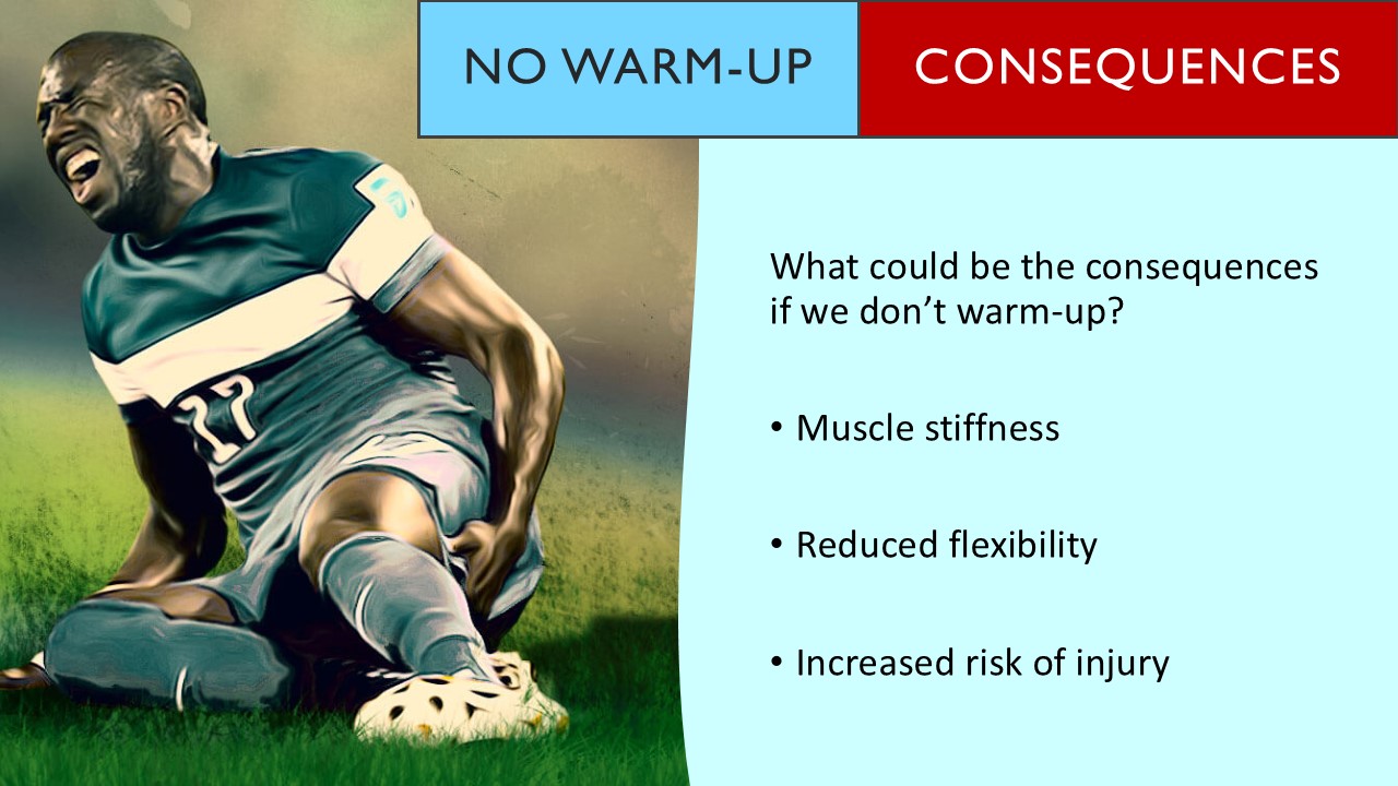 PowerPoint slide on the consequences of not warming up for sport like risk of injury