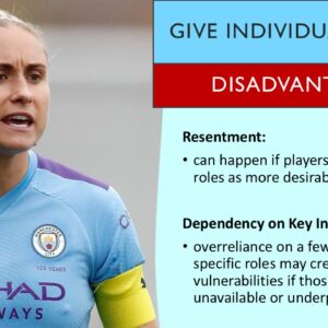 PowerPoint slide on the disadvantages of giving individual roles as a method for improving team cohesion