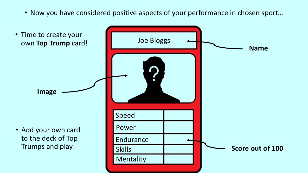 PowerPoint slide on creating a top trump slide scoring aspects of sports performance like speed, power, endurance, skills, mentality
