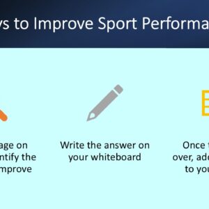 PowerPoint slide on ways to improve sports performance