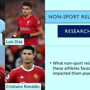 PowerPoint slide on how non-sport related issues effect the psychology of athletes