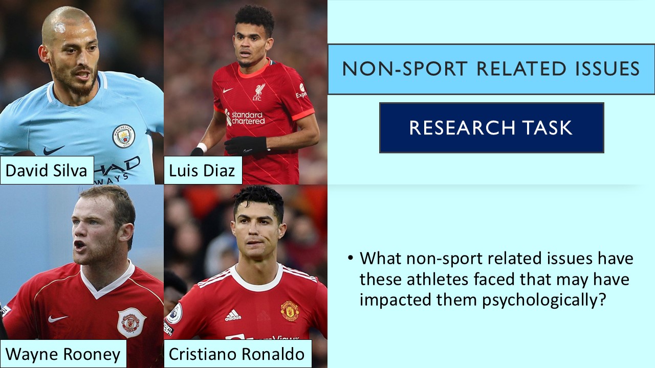 PowerPoint slide on how non-sport related issues effect the psychology of athletes