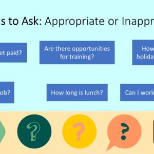 PowerPoint slide on appropriate and inappropriate questions to ask at a job interview