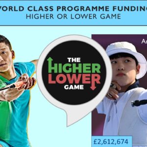 PowerPoint slide playing a higher or lower game on UK Sport's world class programme funding across different Olympic sports