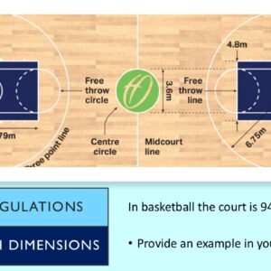 PowerPoint slide on rules and regulations in sport such as the court dimensions in basketball