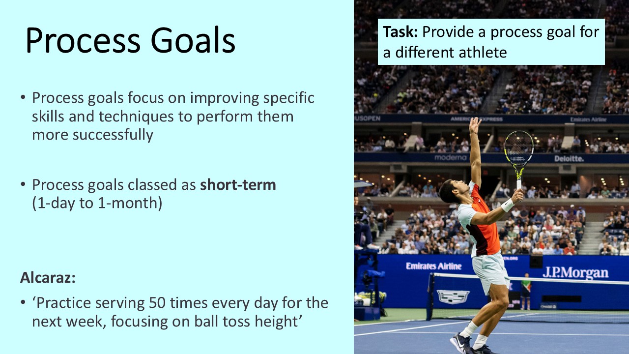 PowerPoint slide on the definition of process goals in sport with an athlete example