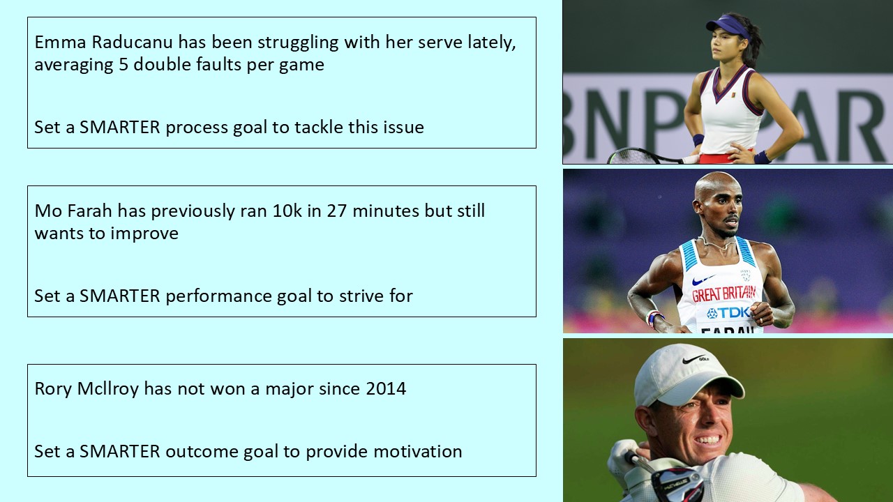 PowerPoint slide on setting athletes SMARTER process, performance, and outcome goals