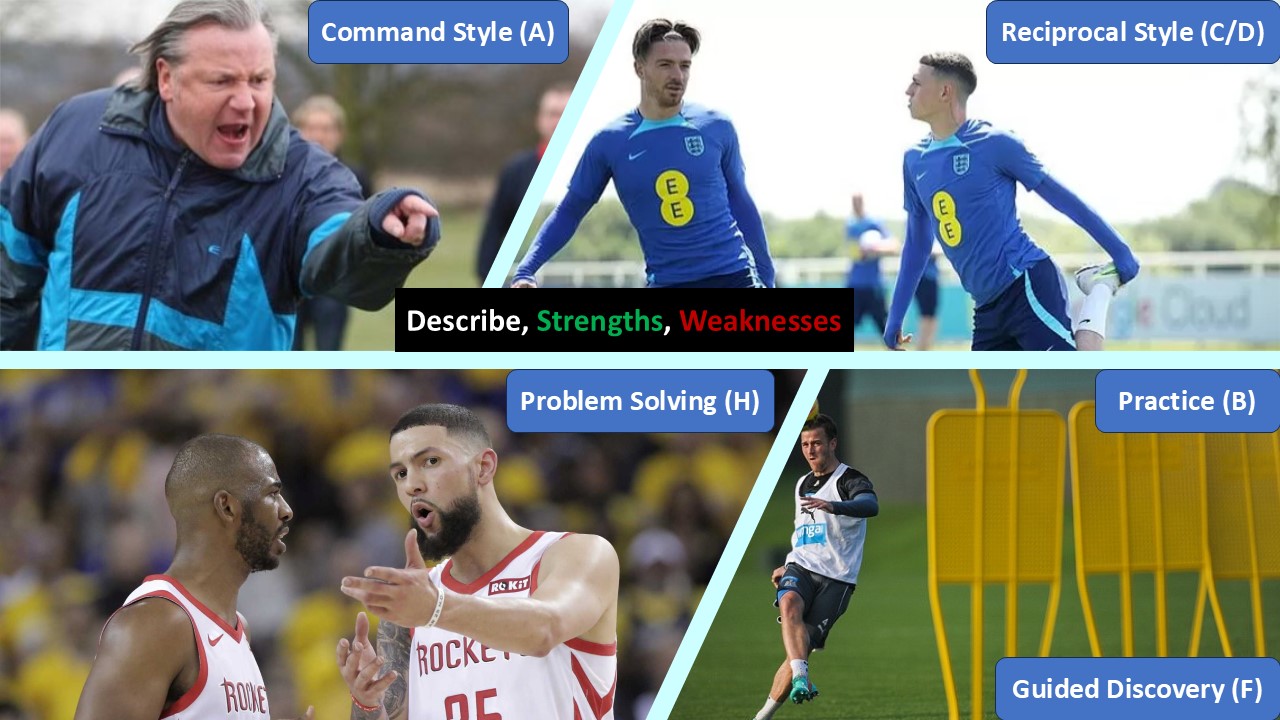 PowerPoint slide on different ways skills can be taught in sport