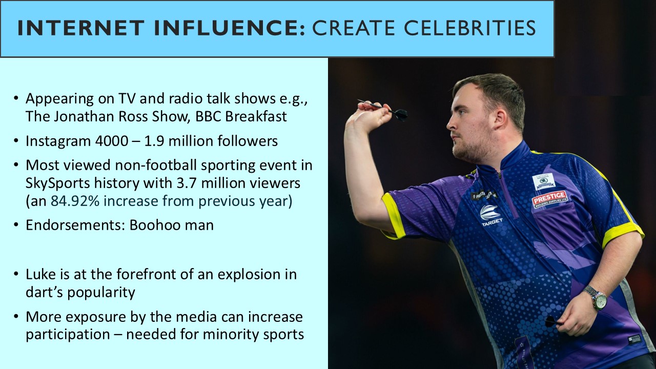 PowerPoint slide on the influence of media in sport - the internet developing athlete status and creating celebrities
