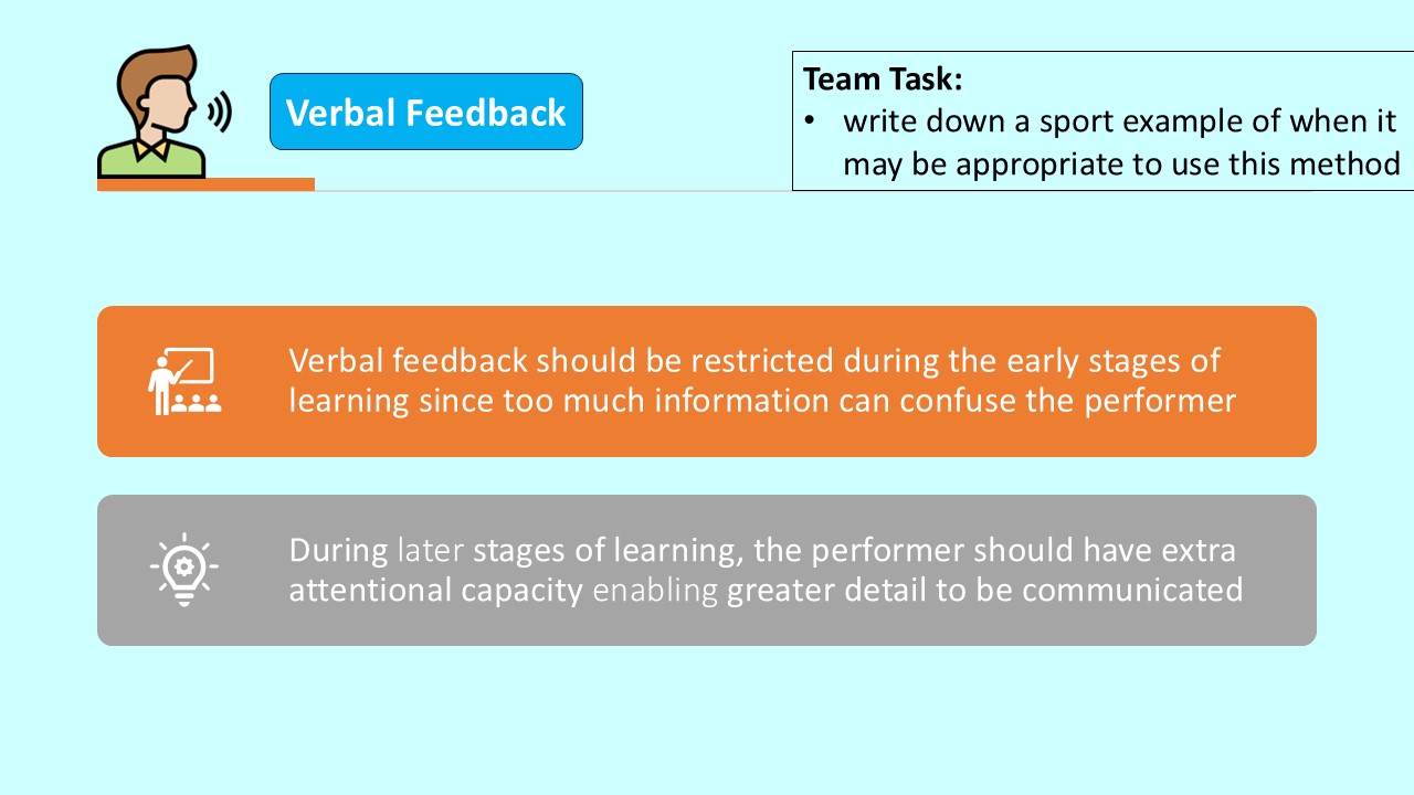 PowerPoint slide on verbal feedback with examples of when it may be appropriate to use it in sport