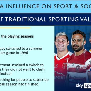 PowerPoint slide on how the media influence the loss of traditional sporting values through controlling the playing seasons