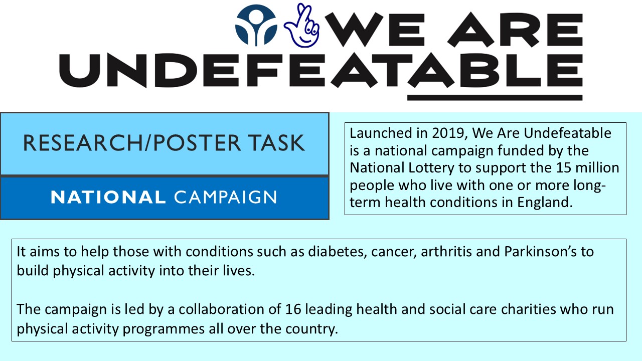 PowerPoint slide on Sport England's 'We are Undefeatable' campaign to increase people with disabilities' physical activity