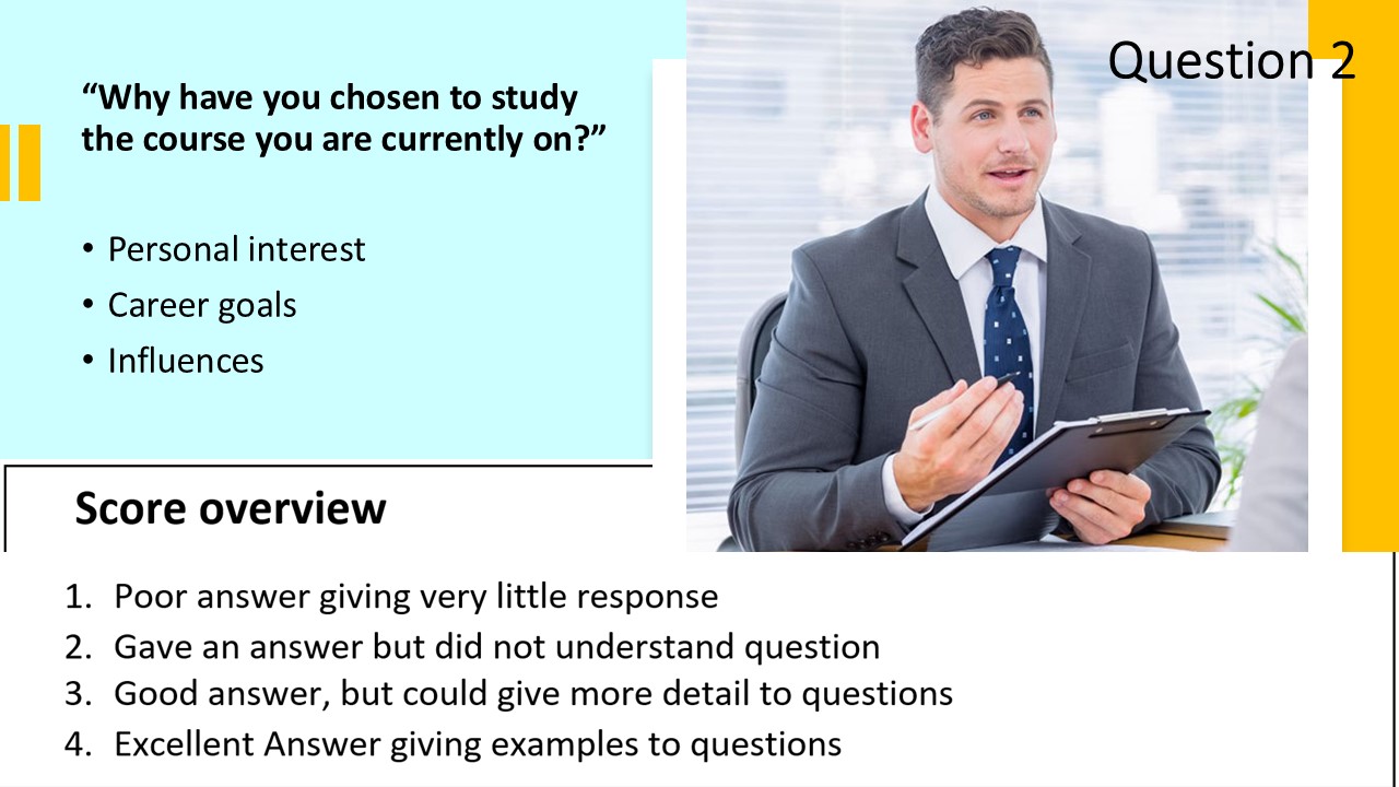 PowerPoint slide on a common interview questions with response guidance and how candidates will be scored