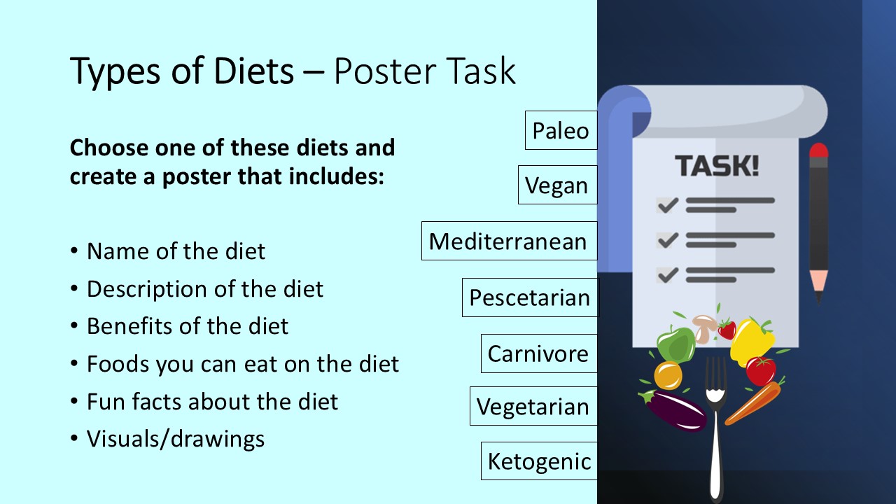 PowerPoint slide on different types of diets like vegetarian, vegan, and pescatarian