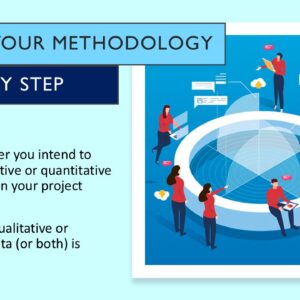PowerPoint slide on constructing a practical investigation methodology section