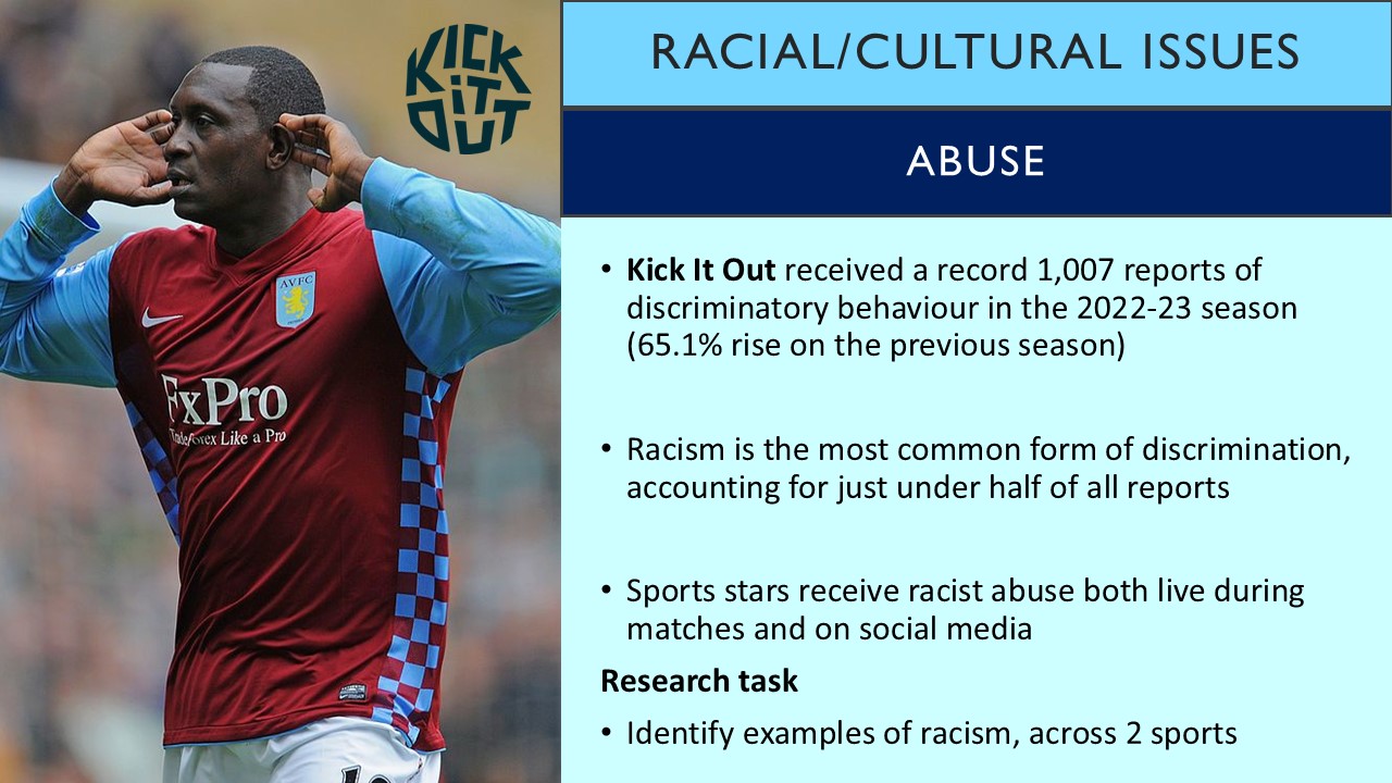 PowerPoint slide on the sociological issue of race and culture in sport through abuse and racism to sports stars