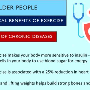 PowerPoint slide on chronic diseases that can be improved with regular physical activity