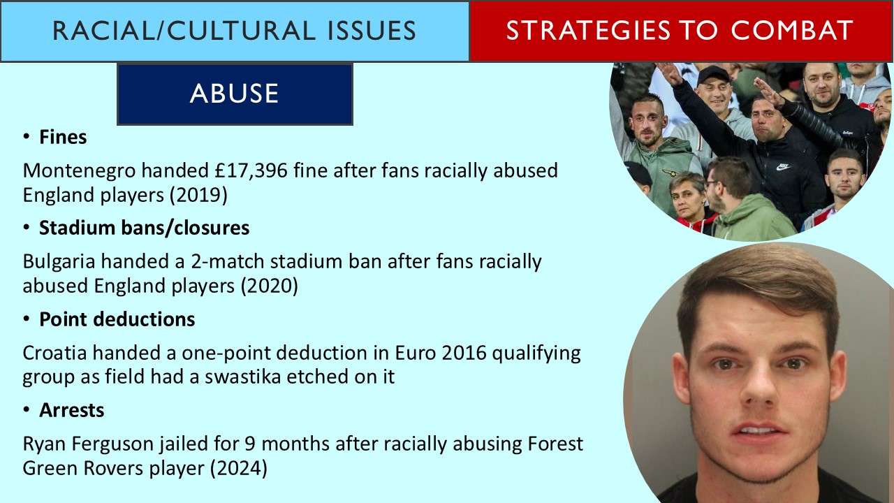 PowerPoint slide on strategies to overcome the sociological issue of racist abuse through fines, bans, point deductions, and arrests