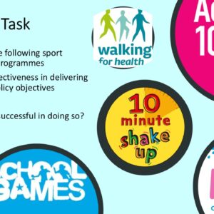 PowerPoint slide on the effectiveness of sports development projects in delivering key policy objectives