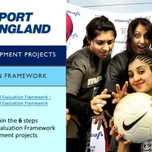 PowerPoint slide on Sport England's evaluation framework for sports development initiatives