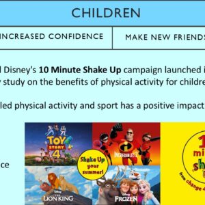 PowerPoint slide on how children can increase their confidence and make new friends through 'Change4Life's 10-Minute Shake Up'