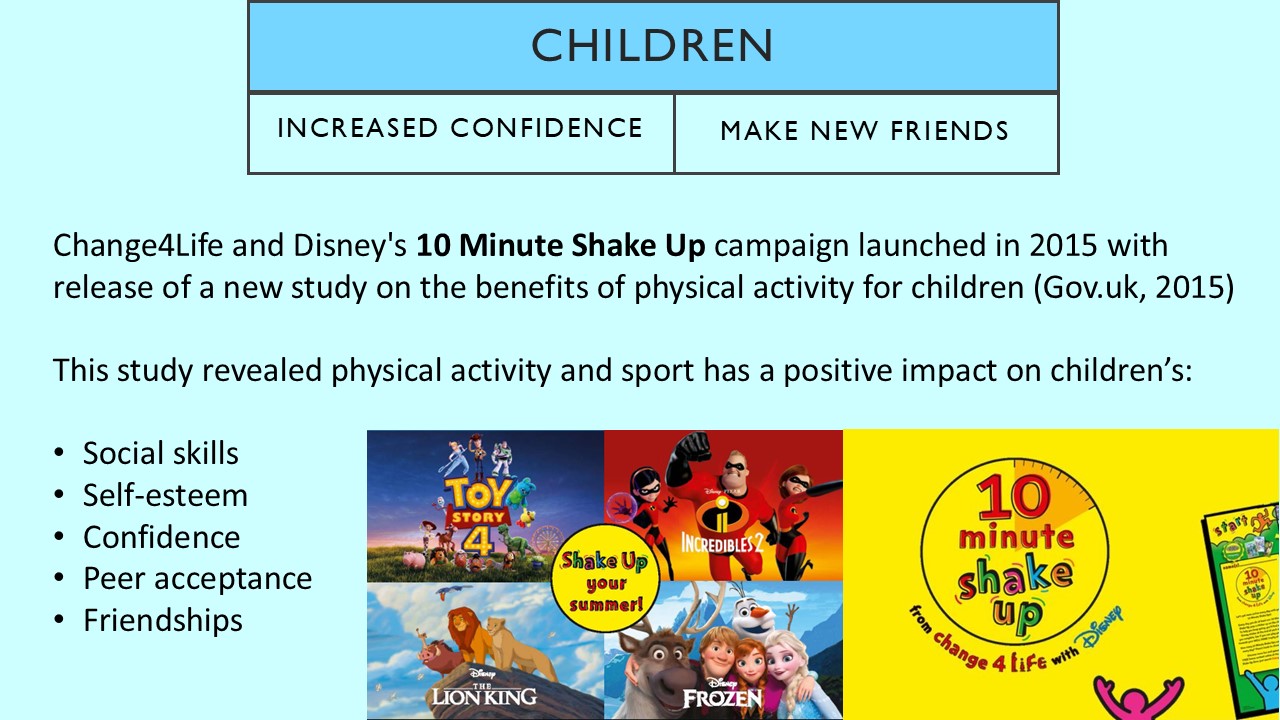 PowerPoint slide on how children can increase their confidence and make new friends through 'Change4Life's 10-Minute Shake Up'
