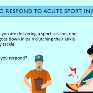 PowerPoint slide on how to respond to acute sports injuries using SALTAPS