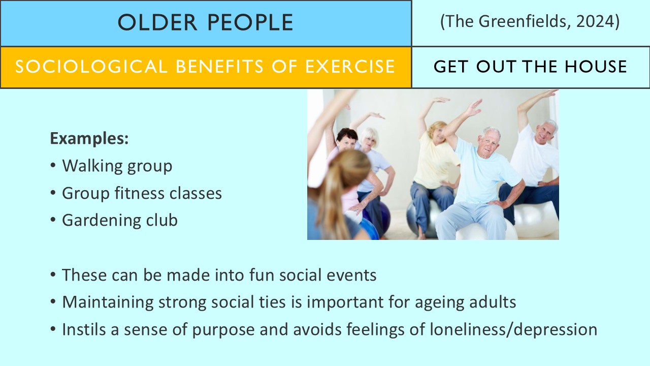 PowerPoint slide on the social benefits of exercise for the elderly including getting out of the house