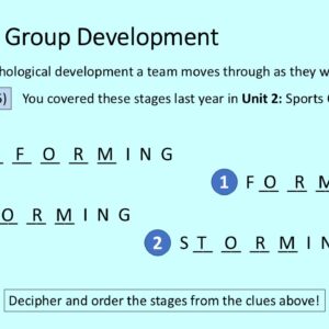 PowerPoint slide on Tuckman's stages of group development - forming, storming, norming, performing