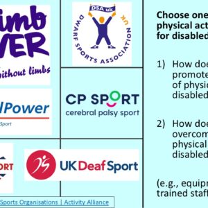 PowerPoint slide on how disability sport providers promote the benefits of physical activity and overcome barriers to exercise for people with disabilities