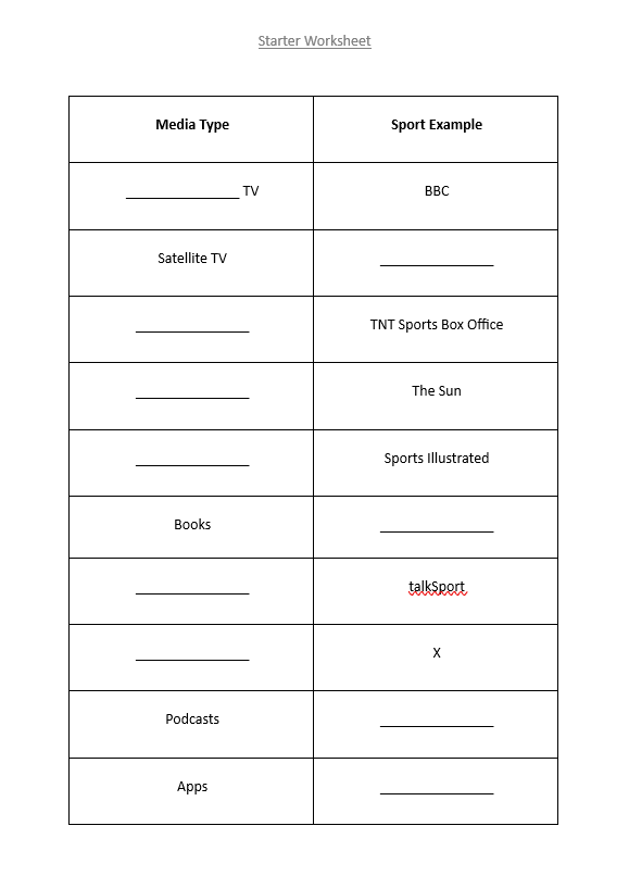 Worksheet table on the different types of media with sport examples