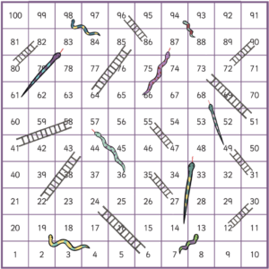 Snakes and ladders gameboard