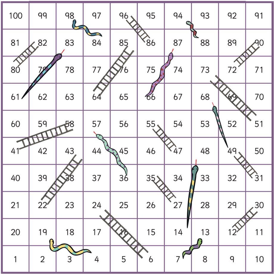 Snakes and ladders gameboard