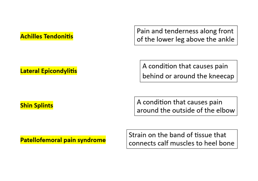 Worksheet on matching common overuse injuries in sport with their definitions