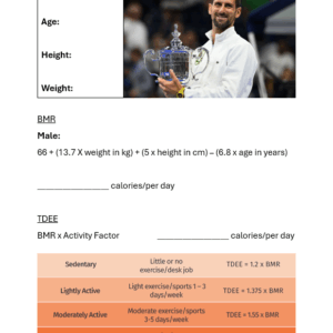 Worksheet on calculating an athletes' BMR and TDEE using the Harris Benedict equation
