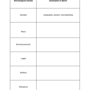Worksheet - Sociological Issues in Sport Table (LO3: 3.1)