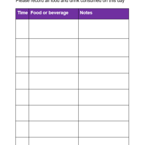 Worksheet - Food Diary Template (LO2: 2.1)