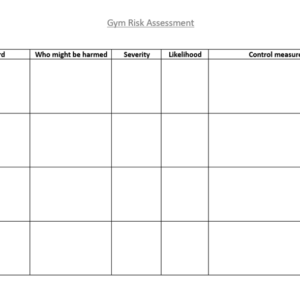Worksheet - Gym Risk Assessment Template (LO2: 2.5)